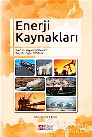 Resim Enerji Kaynakları