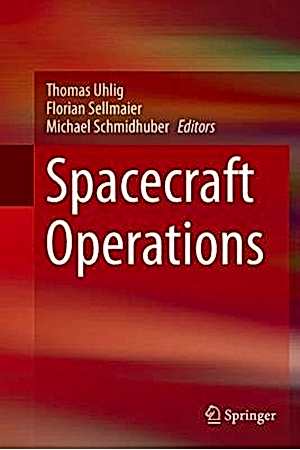 Resim Spacecraft Operations