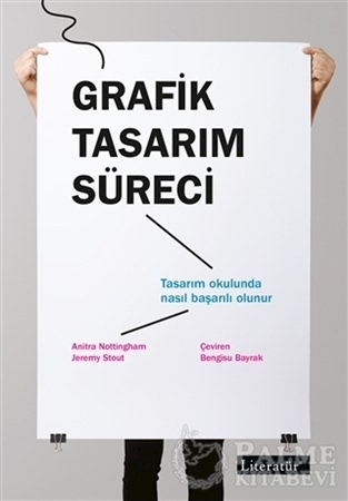 Resim Grafik Tasarım Süreci