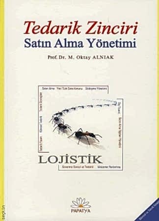 Resim Tedarik Zinciri ve Satın Alma Yönetimi