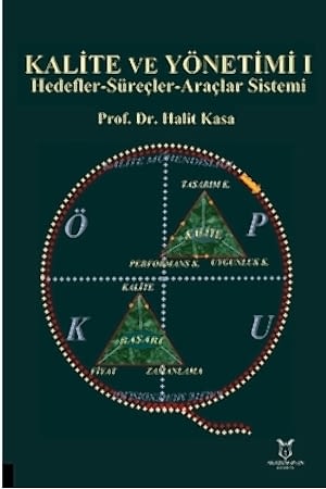 Resim Kalite ve Yönetimi I Hedefler-Süreçler-Araçlar Sistemi
