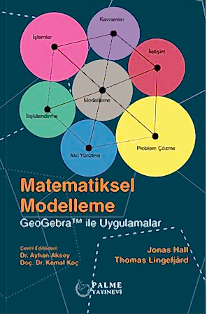 Resim Matematiksel Modelleme
