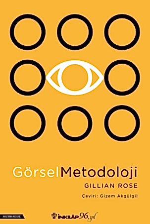 Resim Görsel Metodoloji
